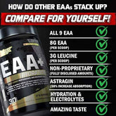 Nutrex EAA+ Hydration, photo 2