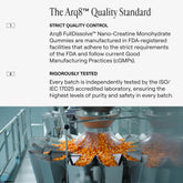 Arq8 Creatine Monohydrate Gummies, photo 23
